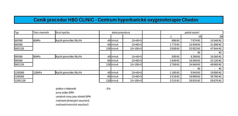 Cen&iacute;k HBO 2025_upraven&yacute;